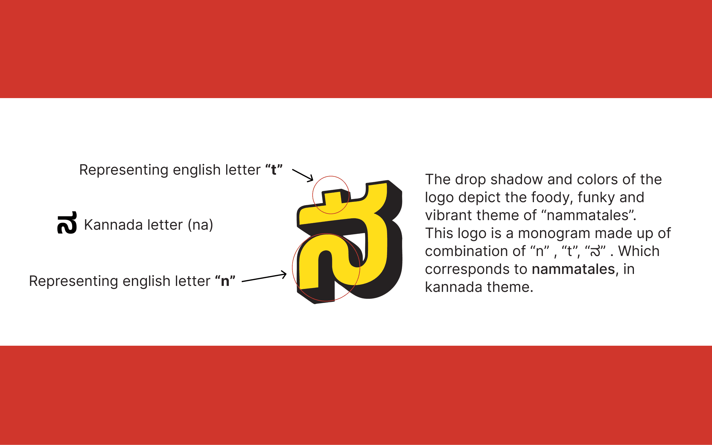 Logo Concept A — the Kannada ನ monogram with anatomy callouts pointing to the Latin 'n' in the lower curve, the Latin 't' in the upper crossbar, and the Kannada ನ that holds them both