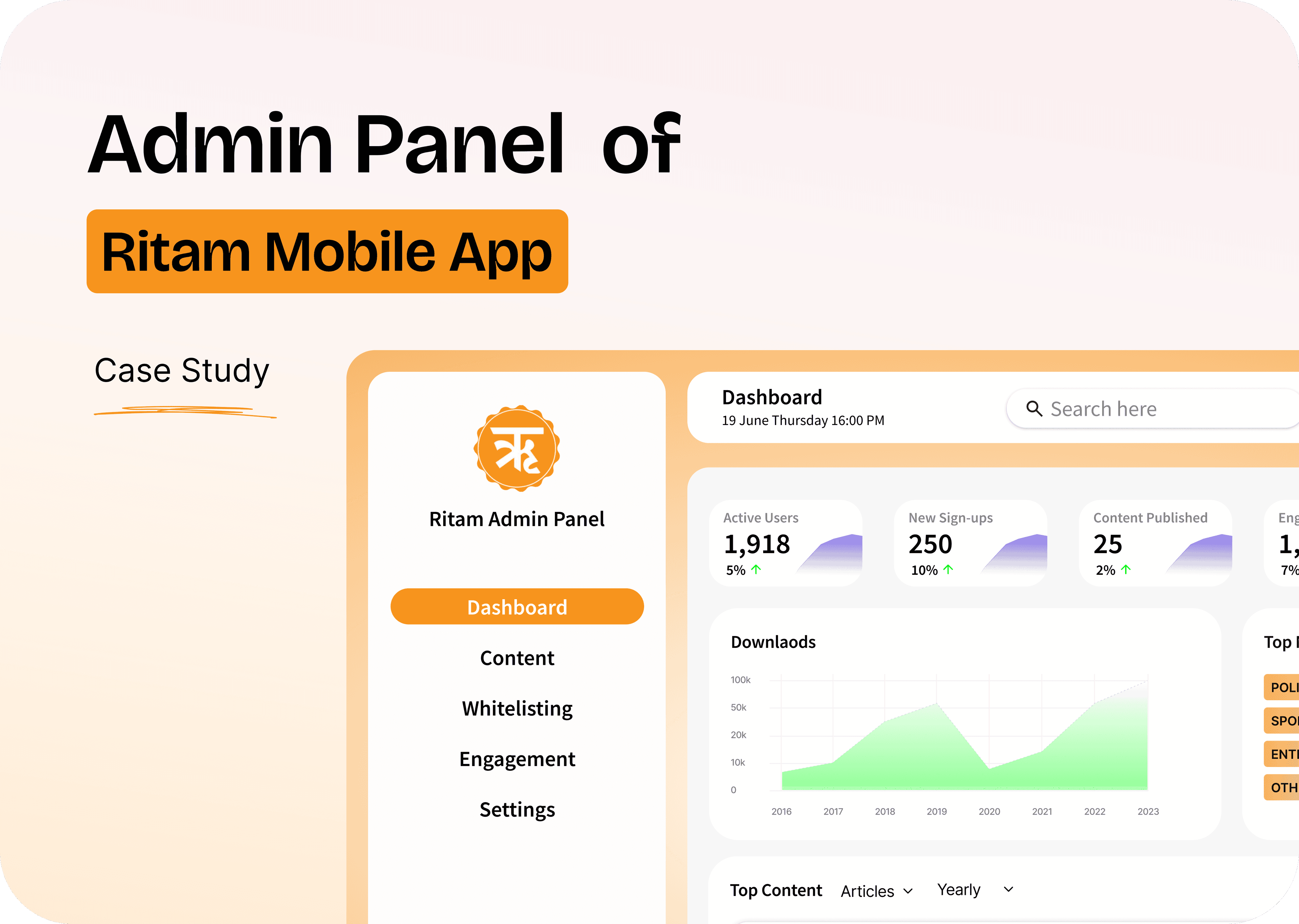 Ritam Admin Panel on laptop showing dashboard with stats and graphs