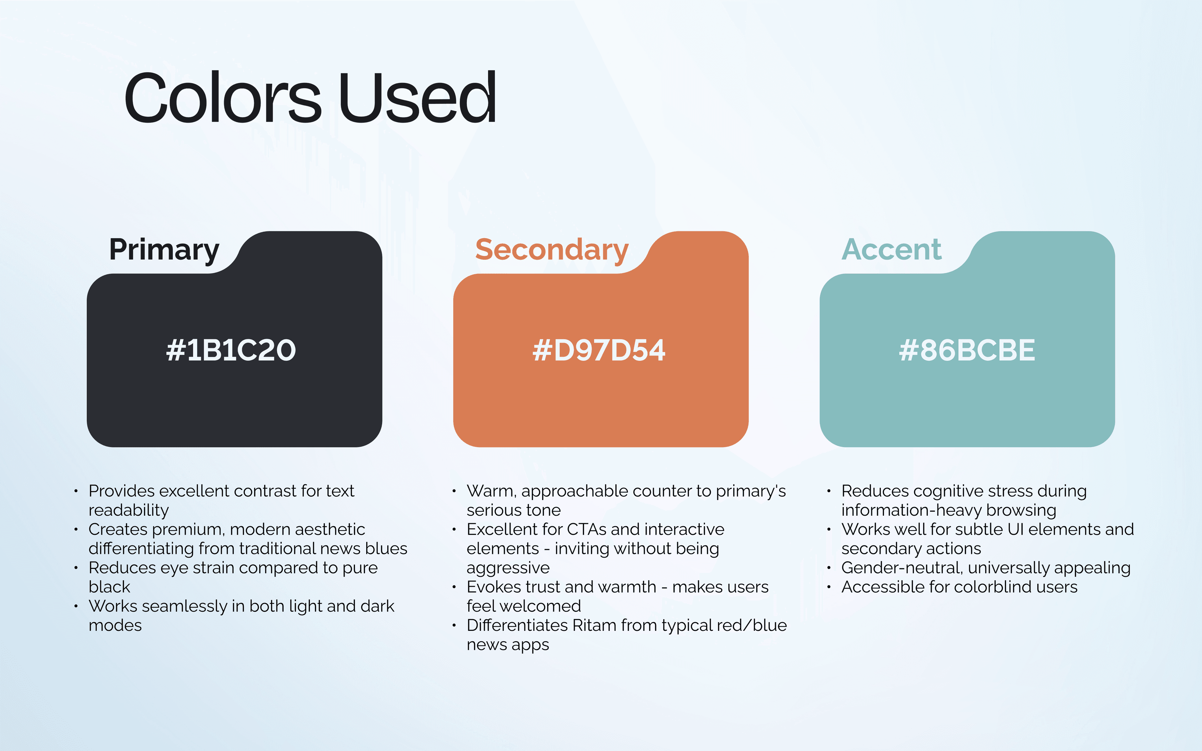 Color system — Primary #1B1C20, Secondary #D97D54, Accent #86BCBE with rationale