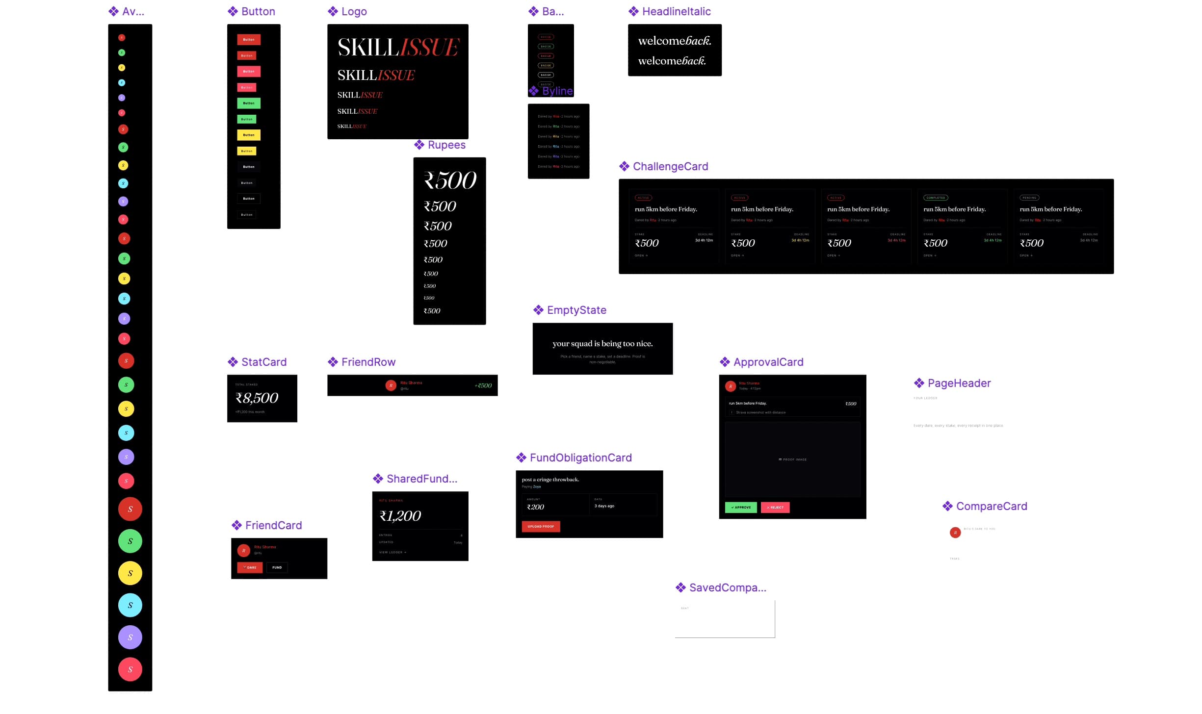 Components
