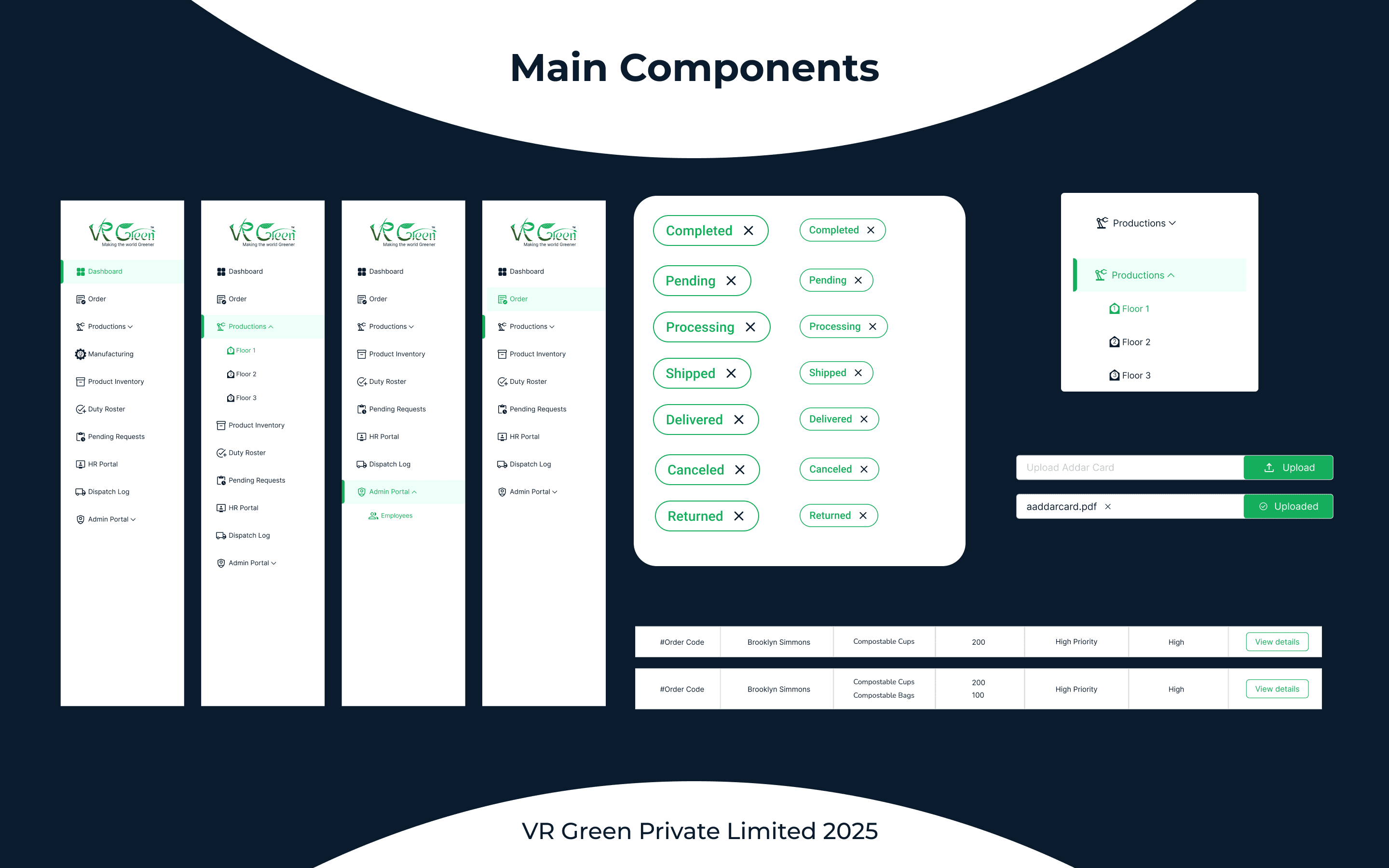 Main Components board on a dark background — four sidebar navigation variants, status chips for Completed/Pending/Processing/Shipped/Delivered/Cancelled/Returned, file upload empty and uploaded states, and table row patterns